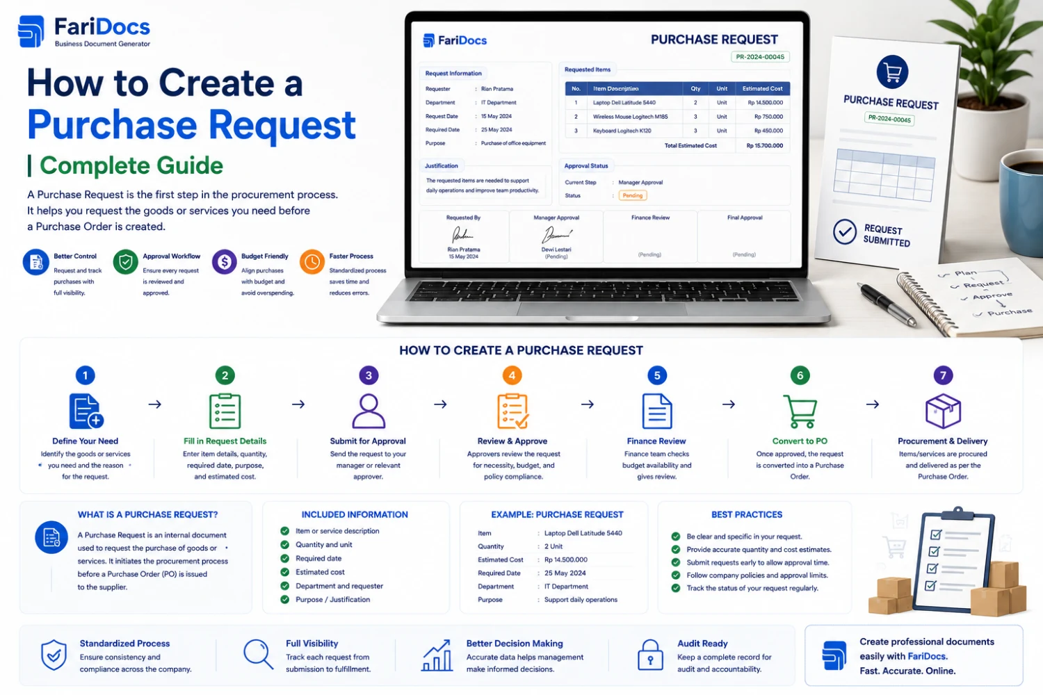 Cara Membuat Purchase Request yang Benar | Panduan Lengkap